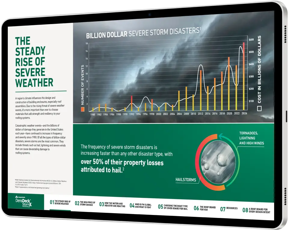 A rendering of an electronic tablet shows the first page of the guide, Commercial Roofing for Extreme Weather.