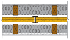 Georgia Pacific Gypsum Searchable Assemblies Library