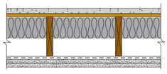 Georgia Pacific Gypsum Searchable Assemblies Library