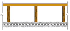 Georgia Pacific Gypsum Searchable Assemblies Library