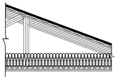 Georgia Pacific Gypsum Searchable Assemblies Library