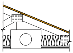 Georgia Pacific Gypsum Searchable Assemblies Library